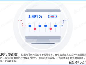 六款上网行为监控软件大推荐，轻松掌握网络动态！