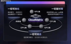 华为CloudMatrix 384超节点崛起，黄仁勋：先进工艺已非竞争核心？