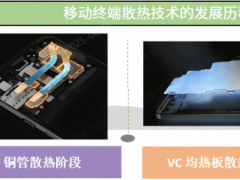 艾为电子引领散热革新：压电微泵液冷方案，为高性能设备“降温”