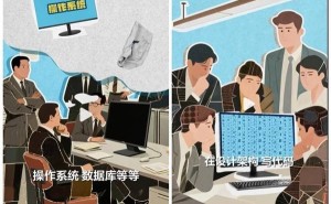 华为鸿蒙系统：从内核到生态，万物互联的命名之旅