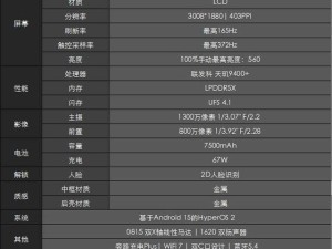 紅米K Pad初體驗：小米小屏平板能否成為游戲新寵？
