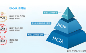 华为认证选哪个？HCIA、HCIP还是HCIE，一文看懂！