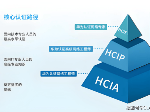 华为认证选哪个？HCIA、HCIP还是HCIE，一文看懂！