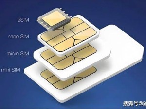 eSIM技术重启，华为及SM8850新机加入测试，物理SIM卡将何去何从？