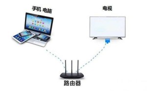 手机投屏搜不到电视？四步排查，轻松解决投屏难题！