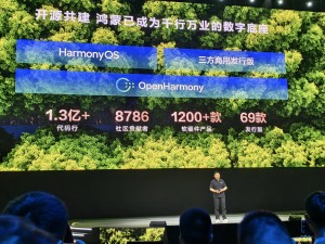 鴻蒙崛起！余承東透露：注冊開發(fā)者超800萬，OpenHarmony成最快發(fā)展開源系統(tǒng)