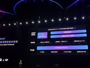 華為HDC 2025：全新鴻蒙智能體，開啟“以用戶意圖為中心”新時代？