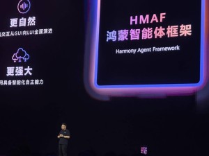 鴻蒙6正式啟航！華為生態加速擴張，鴻蒙5已覆蓋40余款終端，開發者大軍超800萬