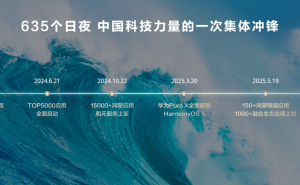鸿蒙6Beta启航：超3万应用加速开发，万物互联新体验即将绽放