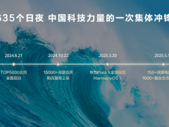 鴻蒙6Beta啟航：超3萬應用加速開發，萬物互聯新體驗即將綻放