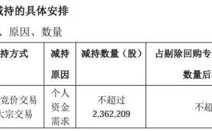 艾可蓝股价涨势喜人，董事长与二股东却接连计划减持