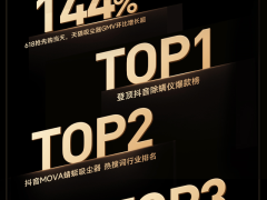 MOVA吸尘器：轻量智能引领清洁新风尚，如何积累资本新势能？