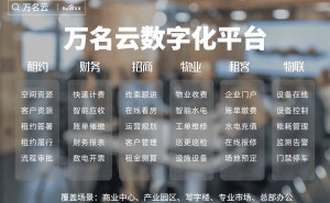 智慧空间：重塑未来生活与工作的智能生态