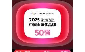 凯度BrandZ榜单：速卖通独领风骚，中国电商品牌全球化谁主沉浮？