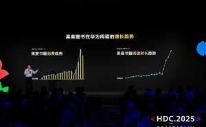 鸿蒙生态新跃升：技术赋能，高品质内容创作迎来全面革新