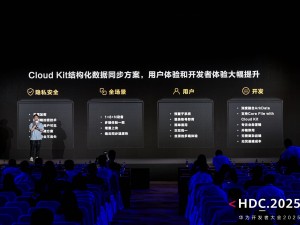 华为云空间Cloud Kit公测：助力鸿蒙应用，打造端云无缝协同新体验