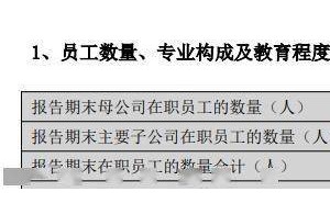 天键股份90后高管刘光懿年薪领跑，董秘职位薪酬超董事长