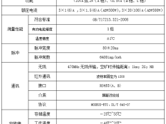 ADW300无线计量仪表：高效精准，多通讯方式满足工商业电能管理需求