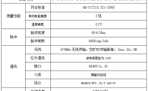 ADW300无线计量仪表：高效精准，多通讯方式满足工商业电能管理需求