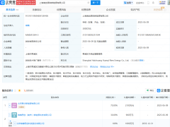 <![CDATA[ 海博思创等新设新能源公司，含大数据服务业务 ]]>