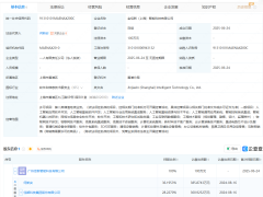 <![CDATA[ 佳都科技等新设科技公司，含多项AI业务 ]]>