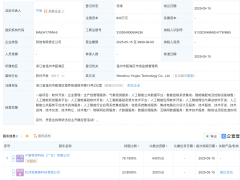 <![CDATA[ 每日互动等新设科技公司，含多项AI业务 ]]>