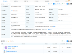黄河旋风等成立钻石公司，含半导体相关业务