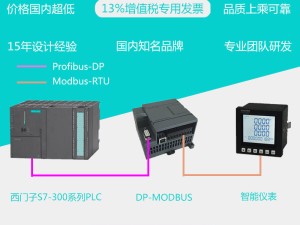 S7-300PLC读取485仪表数据：DP转Modbus模块解决方案