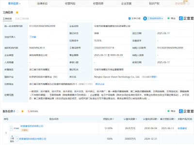 欧普康视等投资成立眼视光科技公司