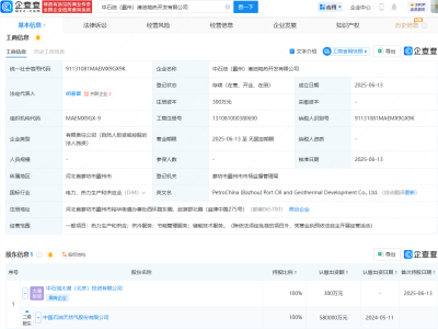中国石油投资成立港油地热开发公司