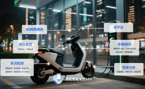中移物联智能网联方案：推动两轮电动车智能化转型新篇章