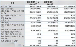广泰真空IPO进行时：高中学历董事长刘顺钢的真空装备王国