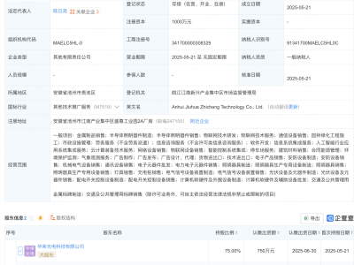 华荣股份等投资成立新公司，含AI及物联网业务