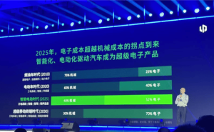 零跑朱江明笑谈订单佳绩，小米YU7热销令其倍感压力