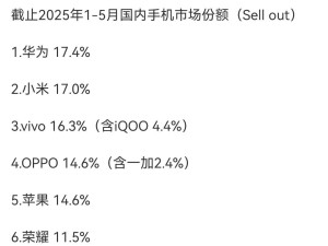 华为领跑手机市场：前五月份额居首，高端占比过半，nova系列逆袭成功