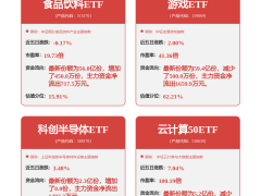 神州泰岳新专利助力无线网络带宽优化，年内获4项专利授权