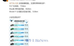 小米YU7续航实测领先，雷军分享汽车之家新能源SUV排行榜