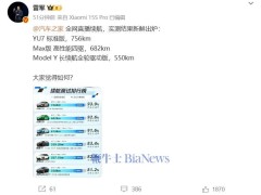 小米YU7续航实测领先，雷军分享汽车之家新能源SUV排行榜