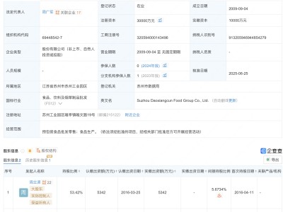 苏州稻香村食品集团股份公司增资至3亿元