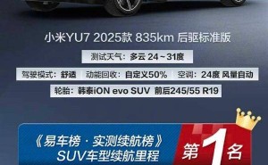 小米YU7标准版SUV续航夺冠，实测满电784km，节能表现超越众多轿车