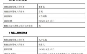 中银基金换帅，能否扭转“重固收轻权益”困局？