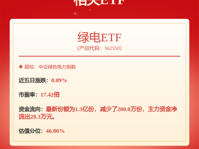 华能国际（600011）周复盘：电力巨头章程及股本结构全解析