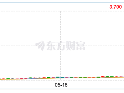 国泰君安国际获香港虚拟资产牌照，中资券商布局数字金融新纪元？