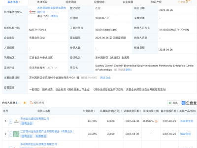 苏州高新战新生物医药股权投资合伙企业成立