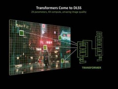 英伟达DLSS 310.3.0：Transformer模型显存优化，平均降幅达20%