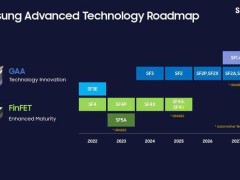 三星2nm工艺再升级，SF2P或助Exynos 2700亮相Galaxy S27