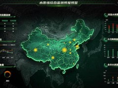 智慧农业：重塑传统农业，引领数字化革新潮流
