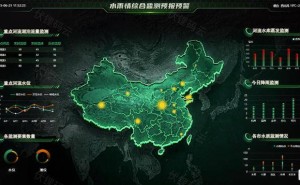 智慧农业：重塑传统农业，引领数字化革新潮流