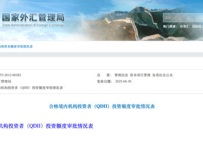QDII额度新扩容！60家机构获批超21亿，跨境投资新机遇何在？