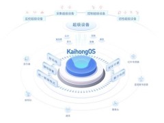 KaihongOS桌面版实现x86设备适配，开发者Beta体验正式开启